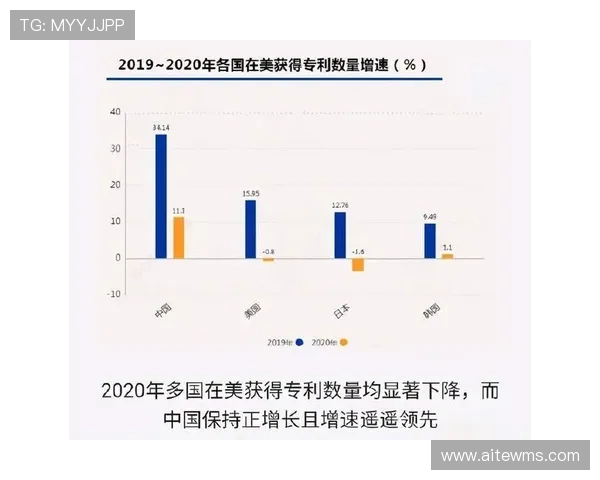 全球总决赛积分榜更新V5战队以71分稳居第一名位置